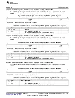 Предварительный просмотр 1481 страницы Texas Instruments Concerto F28M35 Series Technical Reference Manual