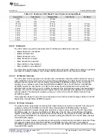 Предварительный просмотр 1489 страницы Texas Instruments Concerto F28M35 Series Technical Reference Manual