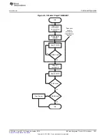 Предварительный просмотр 1491 страницы Texas Instruments Concerto F28M35 Series Technical Reference Manual