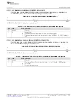 Предварительный просмотр 1505 страницы Texas Instruments Concerto F28M35 Series Technical Reference Manual