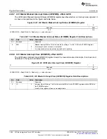 Предварительный просмотр 1506 страницы Texas Instruments Concerto F28M35 Series Technical Reference Manual