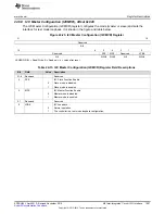 Предварительный просмотр 1507 страницы Texas Instruments Concerto F28M35 Series Technical Reference Manual