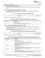 Предварительный просмотр 1508 страницы Texas Instruments Concerto F28M35 Series Technical Reference Manual