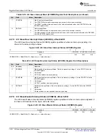 Предварительный просмотр 1510 страницы Texas Instruments Concerto F28M35 Series Technical Reference Manual