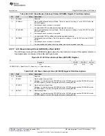 Предварительный просмотр 1511 страницы Texas Instruments Concerto F28M35 Series Technical Reference Manual