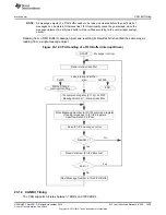 Предварительный просмотр 1529 страницы Texas Instruments Concerto F28M35 Series Technical Reference Manual