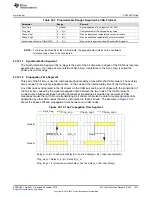 Предварительный просмотр 1531 страницы Texas Instruments Concerto F28M35 Series Technical Reference Manual