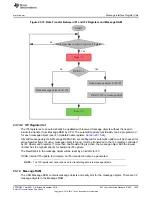 Предварительный просмотр 1539 страницы Texas Instruments Concerto F28M35 Series Technical Reference Manual