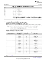 Предварительный просмотр 1542 страницы Texas Instruments Concerto F28M35 Series Technical Reference Manual