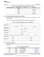 Предварительный просмотр 1543 страницы Texas Instruments Concerto F28M35 Series Technical Reference Manual