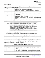 Предварительный просмотр 1546 страницы Texas Instruments Concerto F28M35 Series Technical Reference Manual