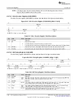 Предварительный просмотр 1548 страницы Texas Instruments Concerto F28M35 Series Technical Reference Manual