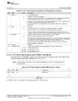 Предварительный просмотр 1557 страницы Texas Instruments Concerto F28M35 Series Technical Reference Manual