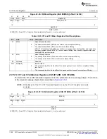 Предварительный просмотр 1558 страницы Texas Instruments Concerto F28M35 Series Technical Reference Manual