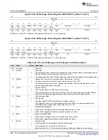 Предварительный просмотр 1560 страницы Texas Instruments Concerto F28M35 Series Technical Reference Manual