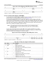 Предварительный просмотр 1562 страницы Texas Instruments Concerto F28M35 Series Technical Reference Manual