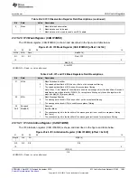 Предварительный просмотр 1563 страницы Texas Instruments Concerto F28M35 Series Technical Reference Manual