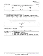 Предварительный просмотр 1566 страницы Texas Instruments Concerto F28M35 Series Technical Reference Manual