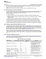 Предварительный просмотр 1579 страницы Texas Instruments Concerto F28M35 Series Technical Reference Manual