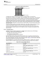 Предварительный просмотр 1591 страницы Texas Instruments Concerto F28M35 Series Technical Reference Manual