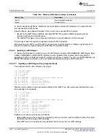 Предварительный просмотр 1602 страницы Texas Instruments Concerto F28M35 Series Technical Reference Manual