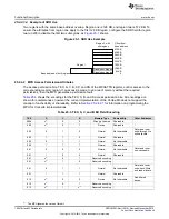 Предварительный просмотр 1604 страницы Texas Instruments Concerto F28M35 Series Technical Reference Manual