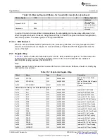 Предварительный просмотр 1606 страницы Texas Instruments Concerto F28M35 Series Technical Reference Manual