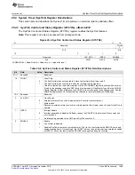 Предварительный просмотр 1609 страницы Texas Instruments Concerto F28M35 Series Technical Reference Manual