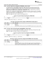 Предварительный просмотр 1610 страницы Texas Instruments Concerto F28M35 Series Technical Reference Manual