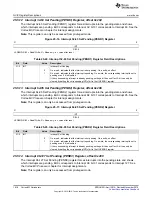 Предварительный просмотр 1618 страницы Texas Instruments Concerto F28M35 Series Technical Reference Manual