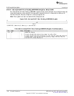 Предварительный просмотр 1622 страницы Texas Instruments Concerto F28M35 Series Technical Reference Manual