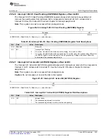 Предварительный просмотр 1623 страницы Texas Instruments Concerto F28M35 Series Technical Reference Manual