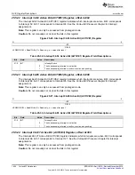 Предварительный просмотр 1624 страницы Texas Instruments Concerto F28M35 Series Technical Reference Manual