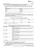 Предварительный просмотр 1626 страницы Texas Instruments Concerto F28M35 Series Technical Reference Manual