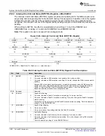 Предварительный просмотр 1630 страницы Texas Instruments Concerto F28M35 Series Technical Reference Manual