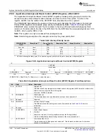 Предварительный просмотр 1634 страницы Texas Instruments Concerto F28M35 Series Technical Reference Manual