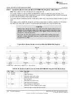 Предварительный просмотр 1640 страницы Texas Instruments Concerto F28M35 Series Technical Reference Manual