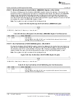 Предварительный просмотр 1648 страницы Texas Instruments Concerto F28M35 Series Technical Reference Manual