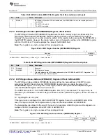 Предварительный просмотр 1651 страницы Texas Instruments Concerto F28M35 Series Technical Reference Manual