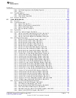 Preview for 21 page of Texas Instruments Concerto F28M36 Series Technical Reference Manual