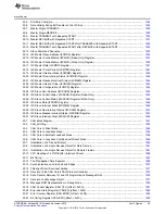 Preview for 49 page of Texas Instruments Concerto F28M36 Series Technical Reference Manual