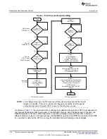 Preview for 104 page of Texas Instruments Concerto F28M36 Series Technical Reference Manual