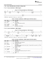 Preview for 174 page of Texas Instruments Concerto F28M36 Series Technical Reference Manual