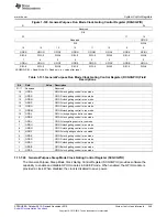 Preview for 245 page of Texas Instruments Concerto F28M36 Series Technical Reference Manual