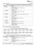 Preview for 250 page of Texas Instruments Concerto F28M36 Series Technical Reference Manual