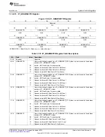 Preview for 261 page of Texas Instruments Concerto F28M36 Series Technical Reference Manual