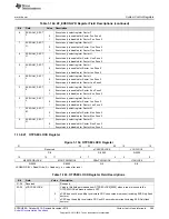 Preview for 269 page of Texas Instruments Concerto F28M36 Series Technical Reference Manual