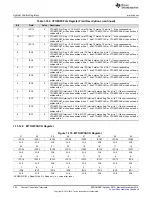 Preview for 294 page of Texas Instruments Concerto F28M36 Series Technical Reference Manual