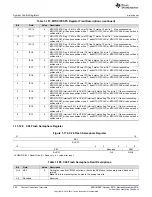 Preview for 298 page of Texas Instruments Concerto F28M36 Series Technical Reference Manual