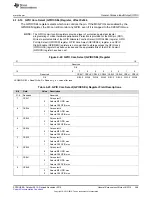 Preview for 369 page of Texas Instruments Concerto F28M36 Series Technical Reference Manual